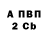 APVP крисы CK Mark134